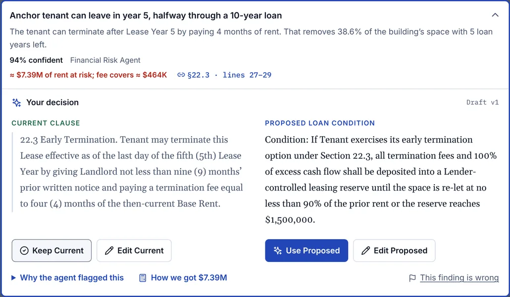 Expanded finding card with the current clause on the left (Keep Current, Edit Current) and the proposed loan condition on the right (Use Proposed, Edit Proposed).